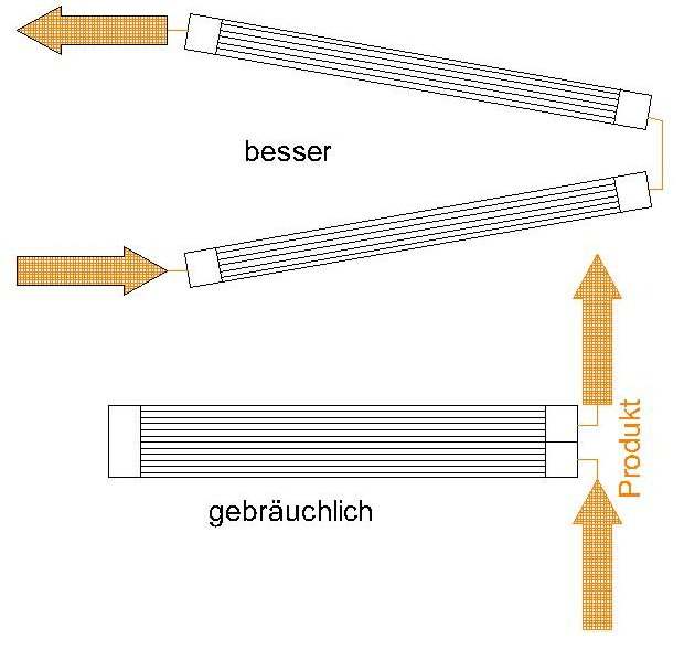 einstufige_roehre